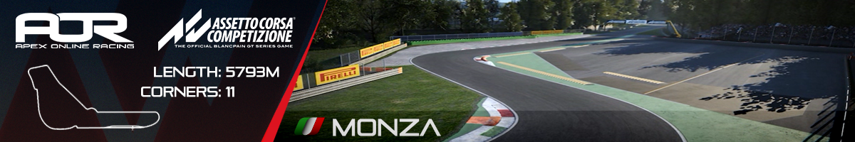 PC Assetto Corsa Competizione Event Monza Madness